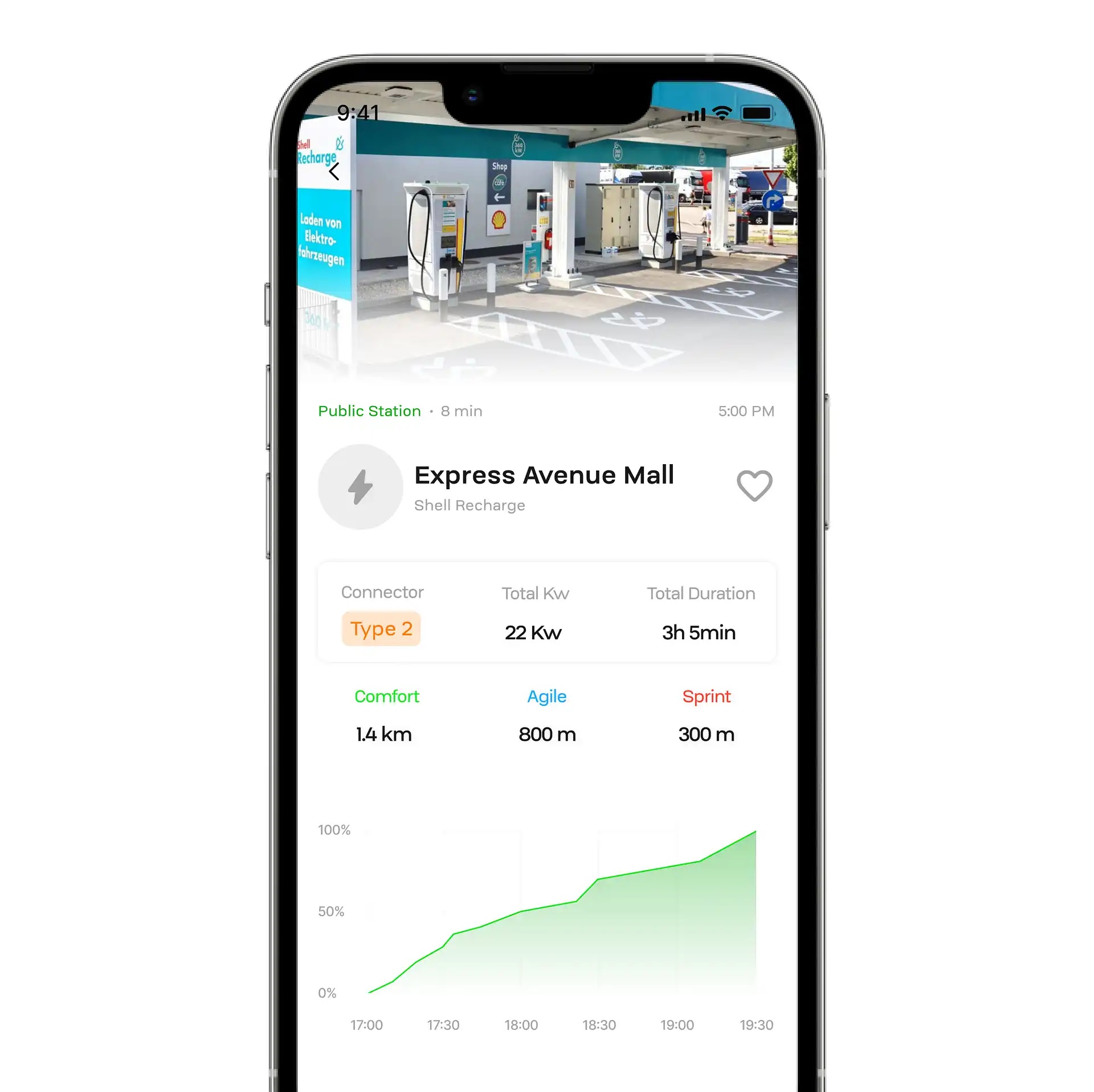 Charging Insights