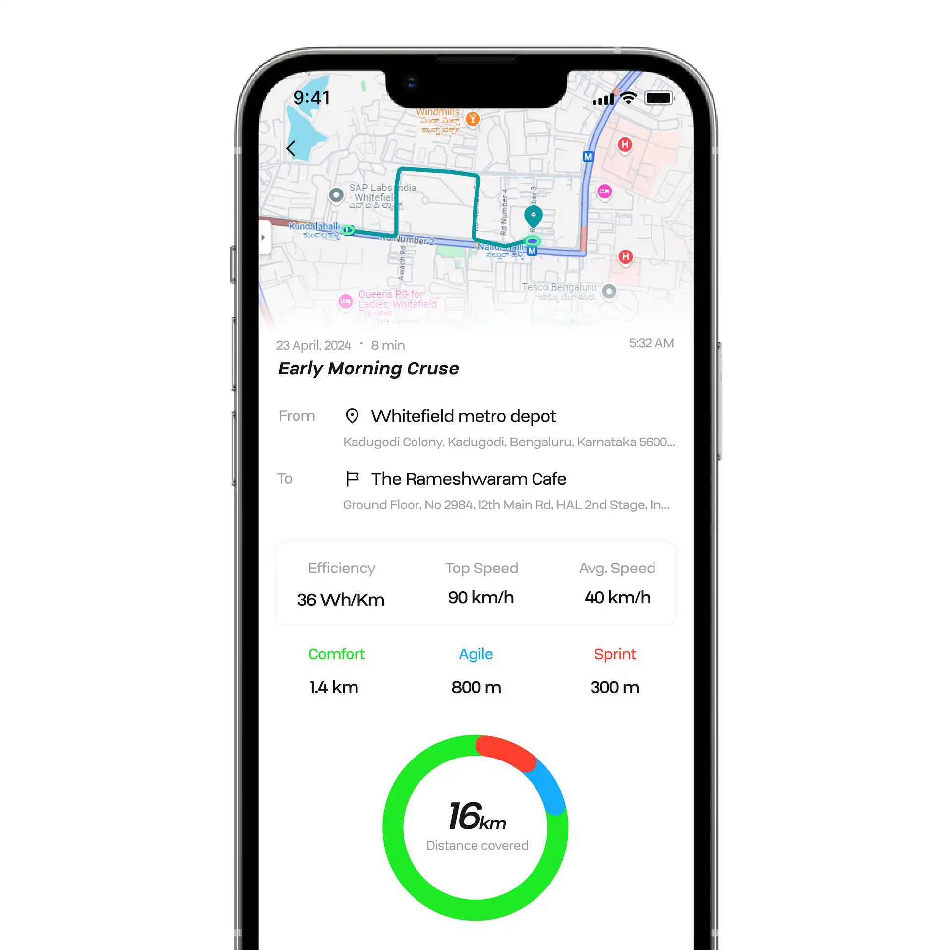 Ride Insights