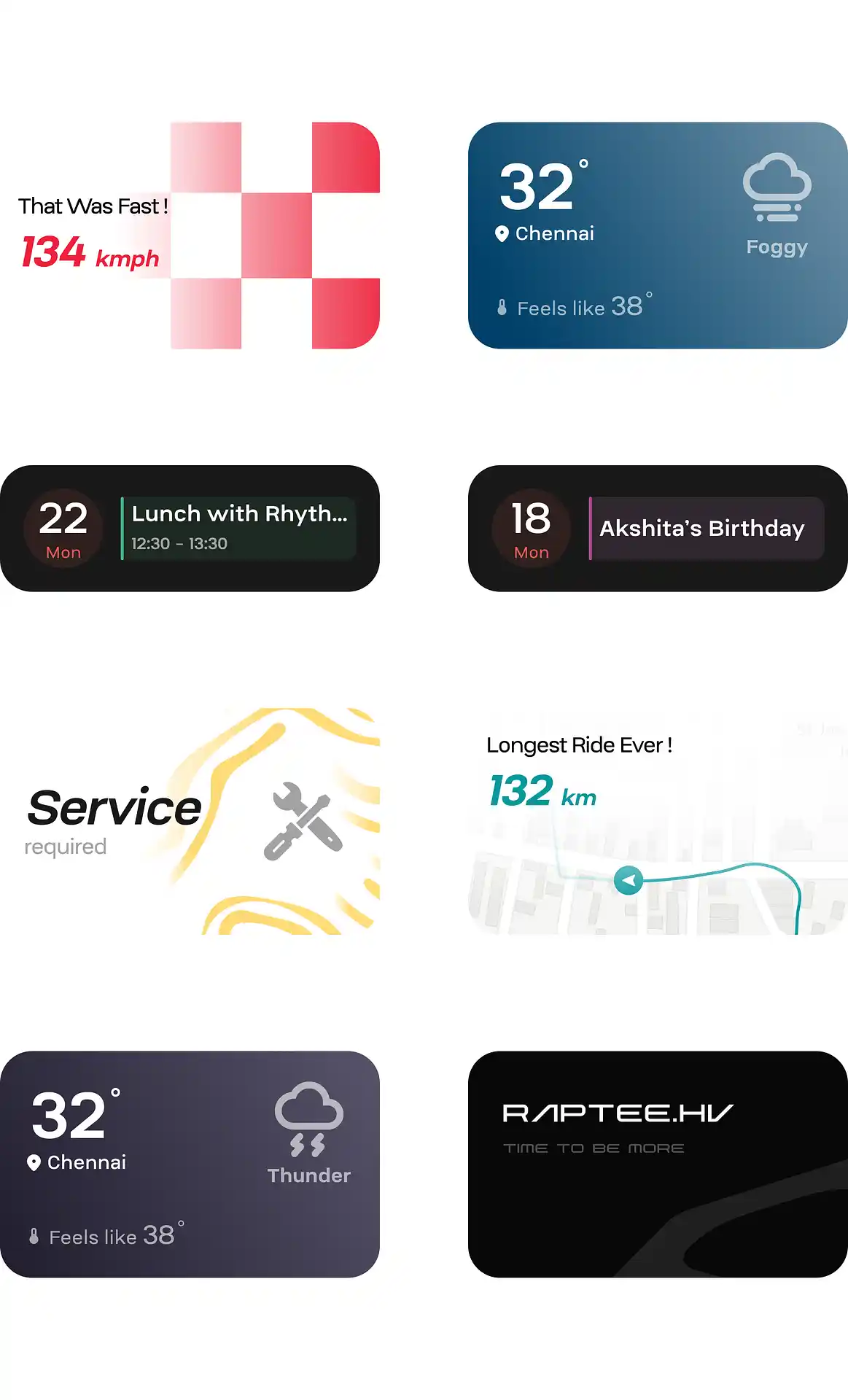 Widget Intelligence